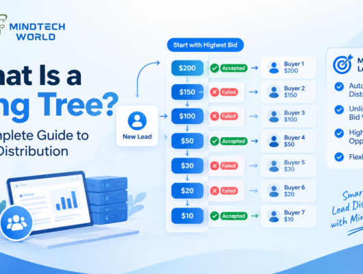 What Is a Ping Tree? A Complete Guide to Lead Distribution
