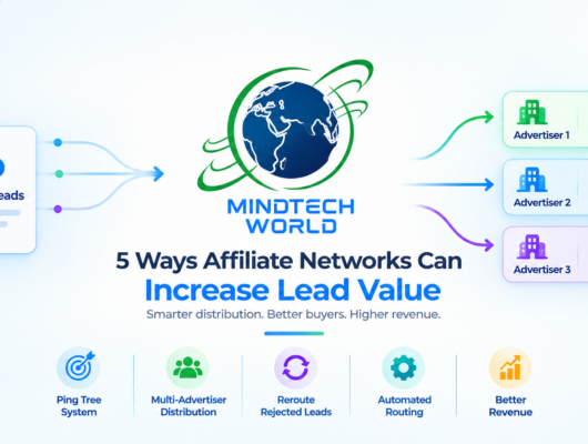 marketing lead generation