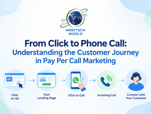 Click to Call: Understanding the Pay Per Call Customer Journey